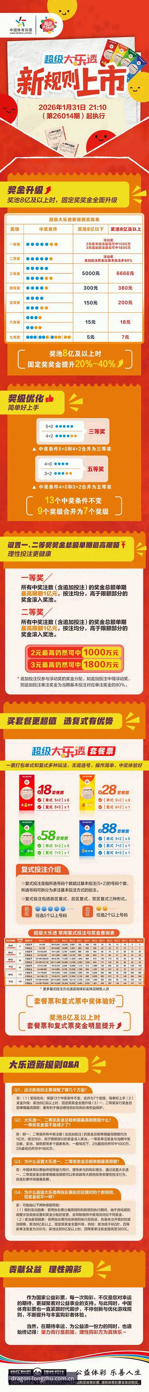 最新龙珠体育LONGZHU平台6大核心升级：从下载到竞彩分析的全链路体验解析