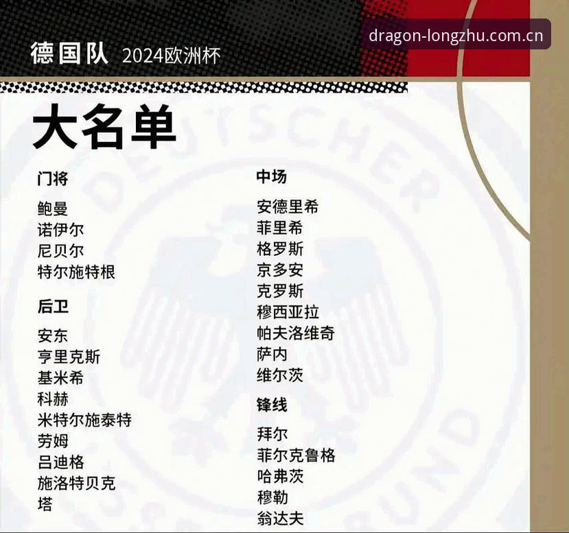 龙珠体育怎么样必备 德国队世界杯大名单揭晓,40岁诺伊尔回归创纪录,18岁小将卡尔入选