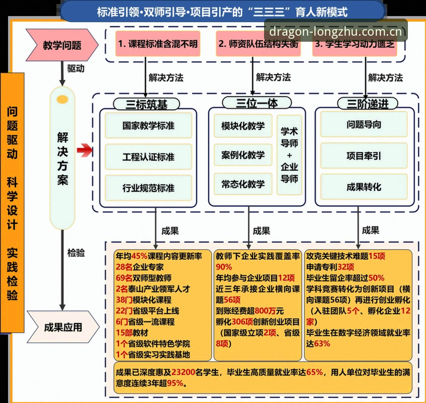 曼联中场变革深度分析：托纳利与埃德松双星引援背后的战略布局